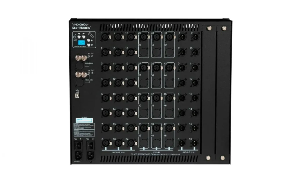D2-Rack, Analogue, BNC